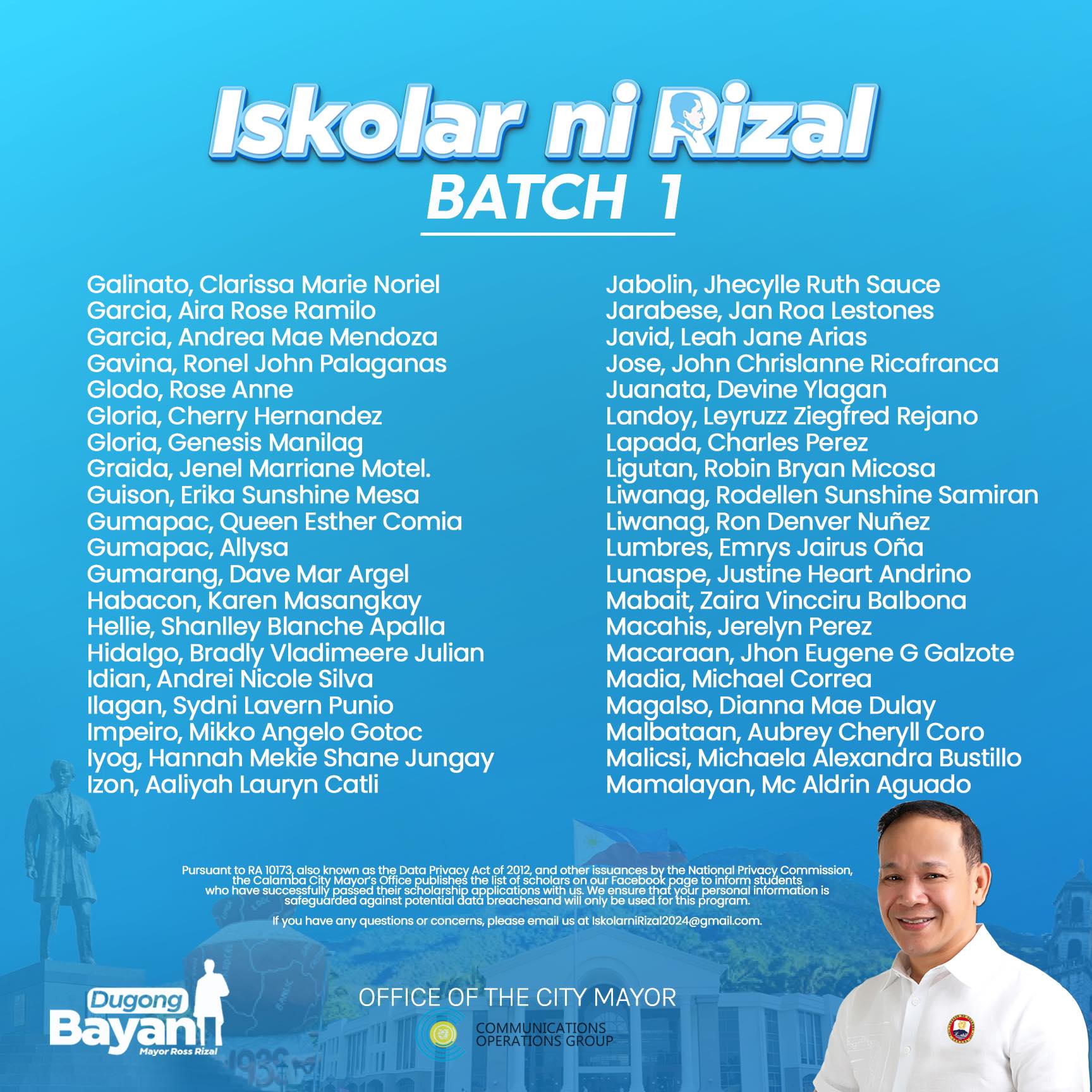 Iskolar Ni Rizal List Of Qualifiers