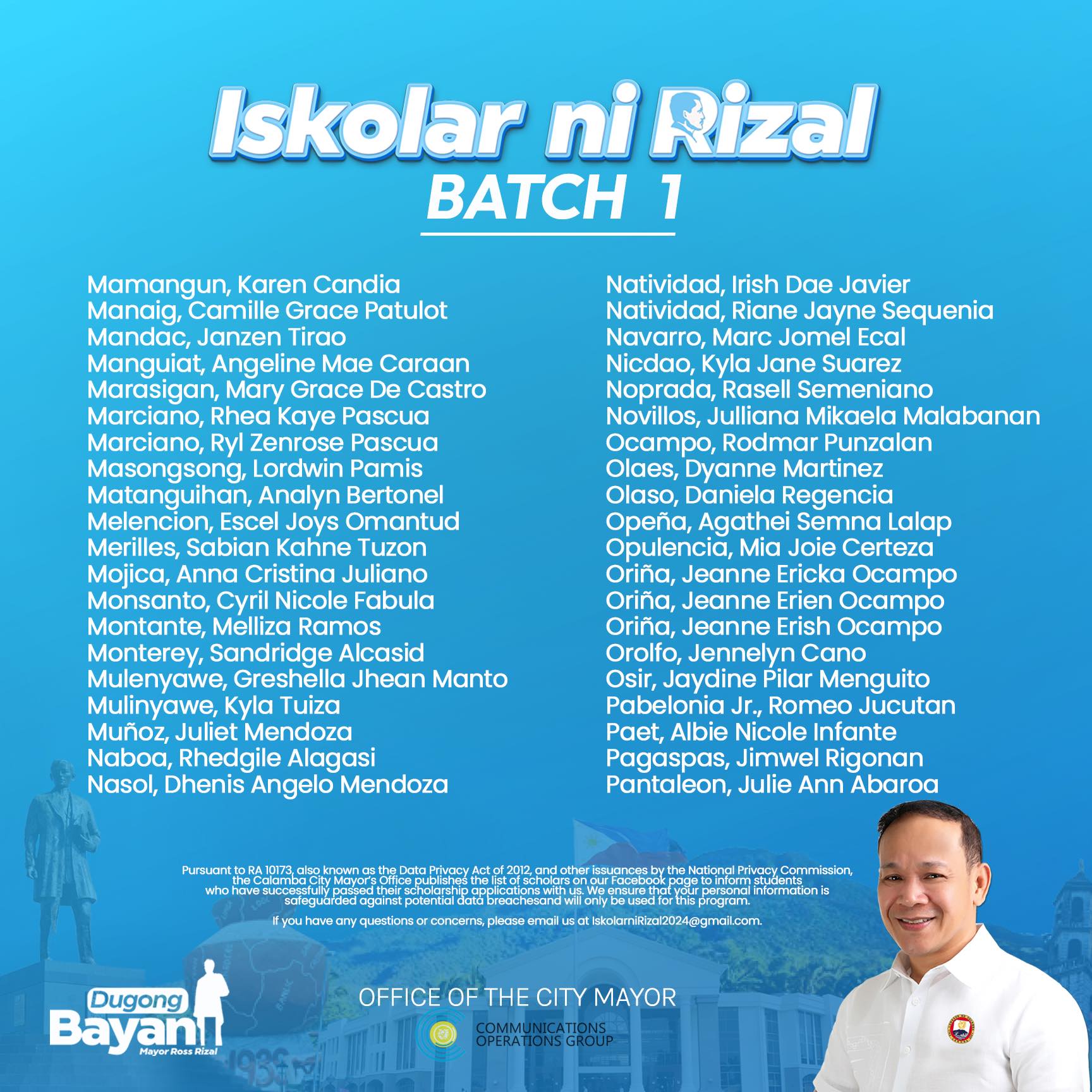 Iskolar Ni Rizal List Of Qualifiers