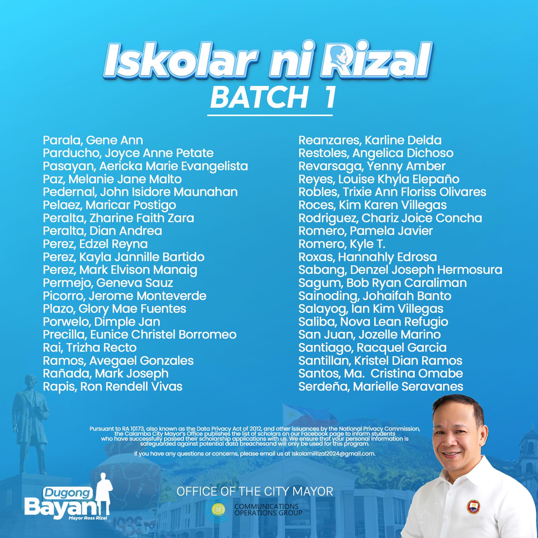 Iskolar Ni Rizal List Of Qualifiers