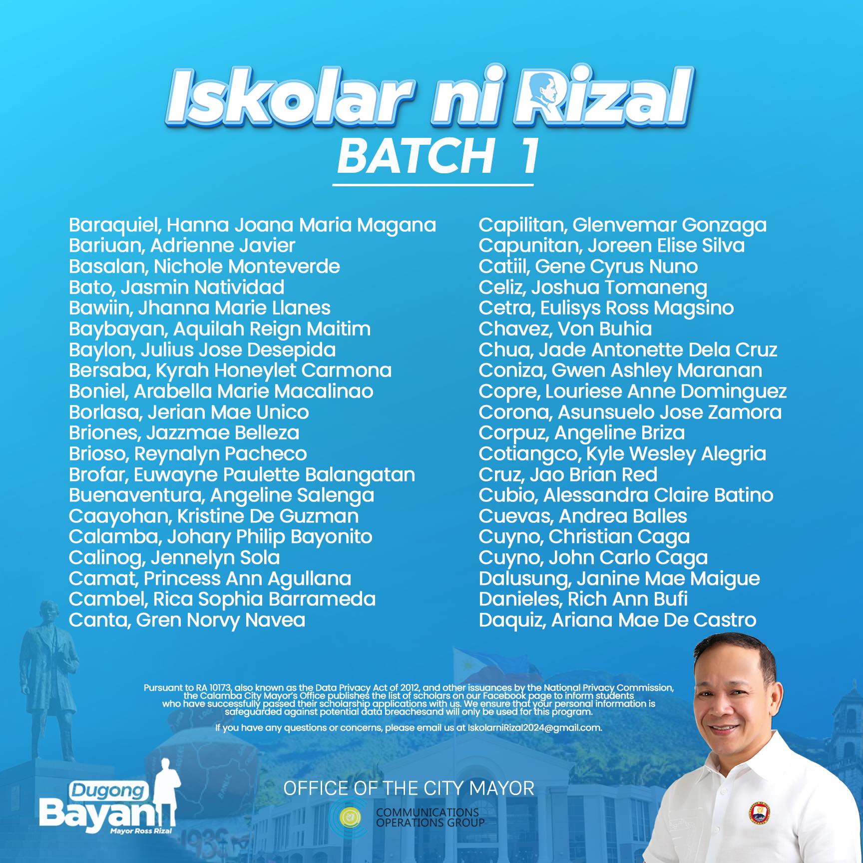 Iskolar Ni Rizal List Of Qualifiers