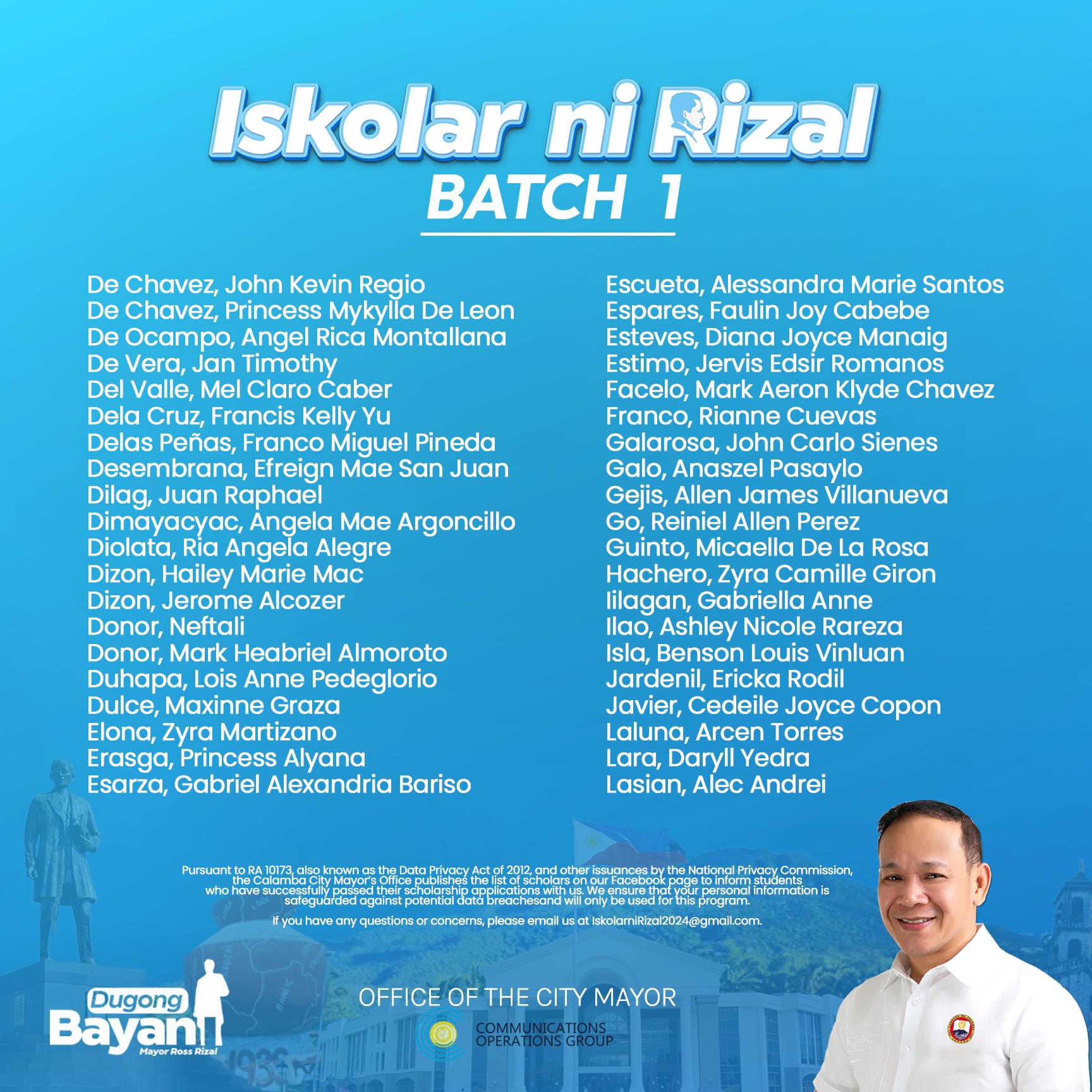 Iskolar Ni Rizal List Of Qualifiers