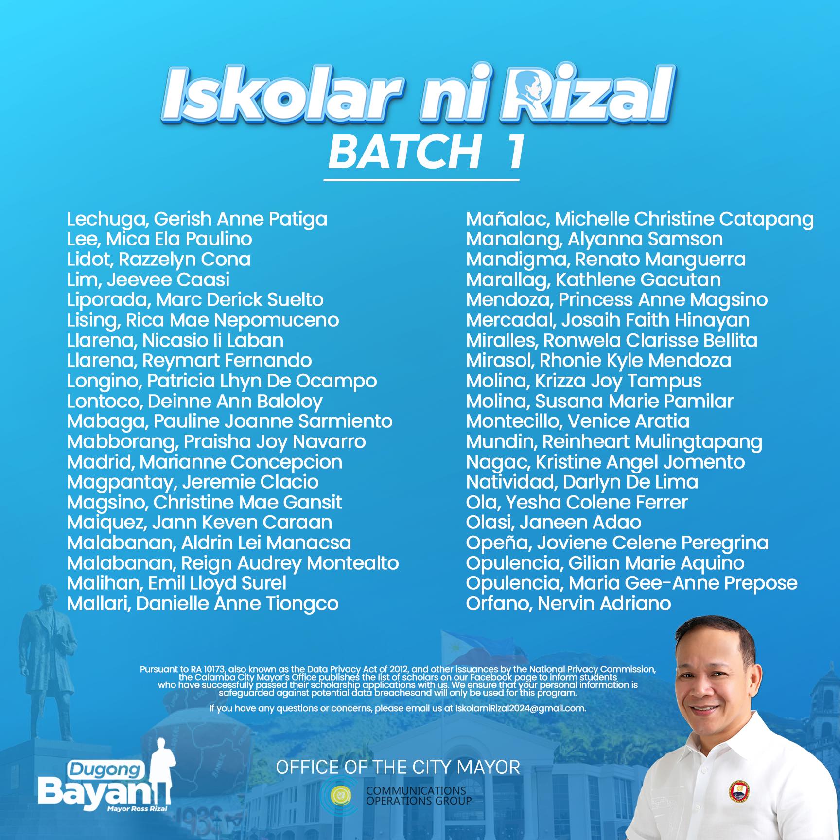 Iskolar Ni Rizal List Of Qualifiers