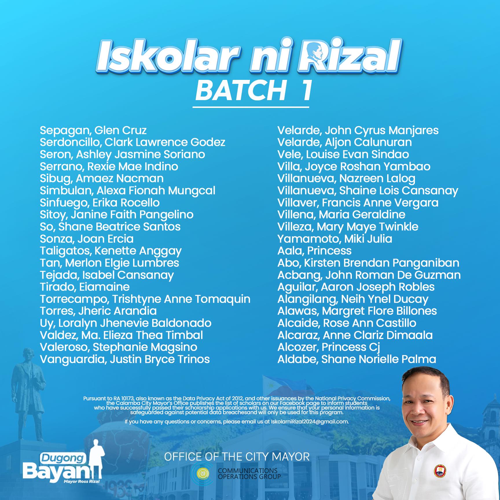 Iskolar Ni Rizal List Of Qualifiers