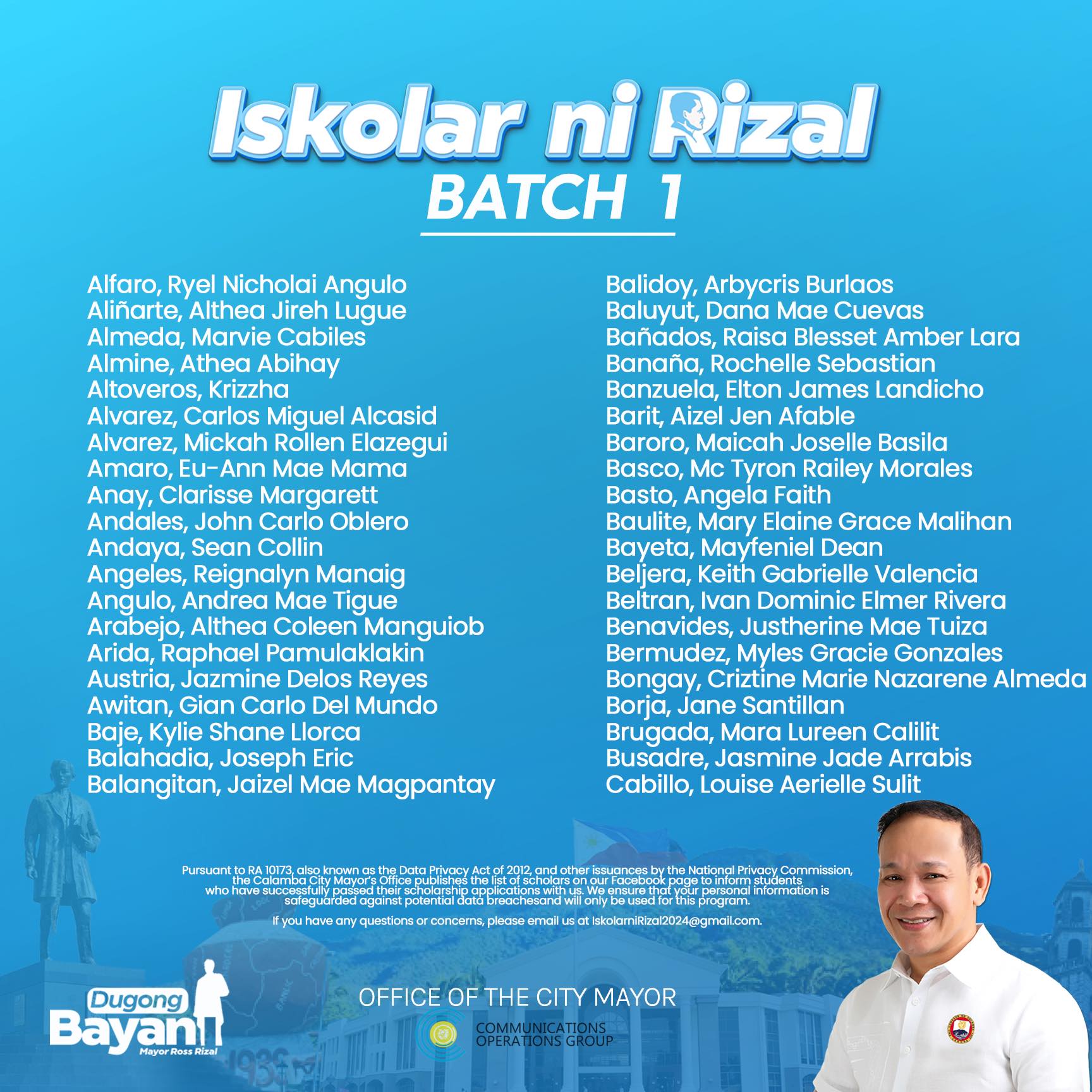 Iskolar Ni Rizal List Of Qualifiers