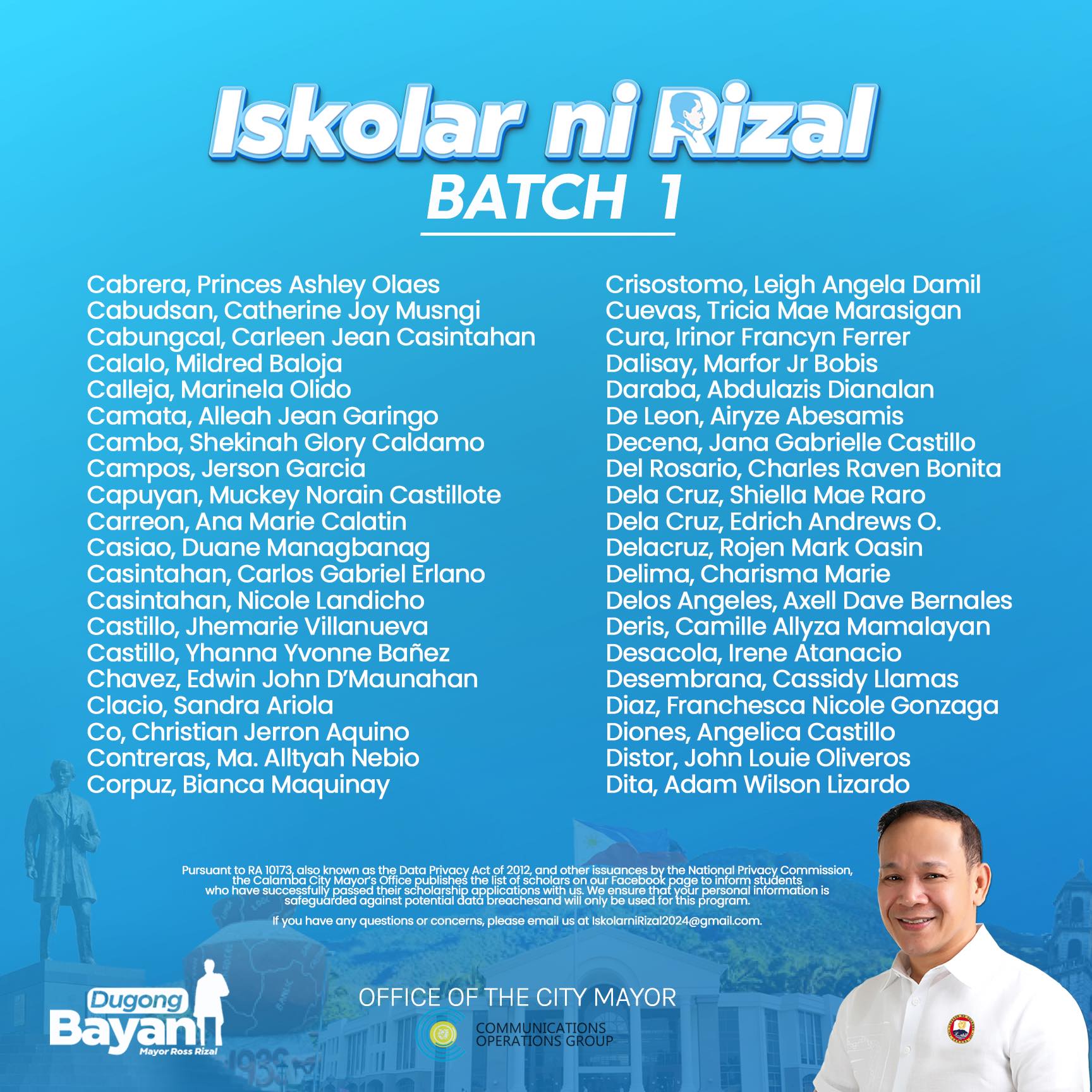 Iskolar Ni Rizal List Of Qualifiers