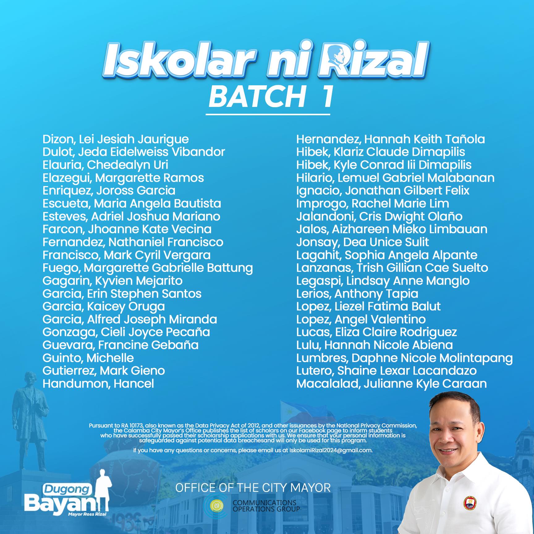 Iskolar Ni Rizal List Of Qualifiers