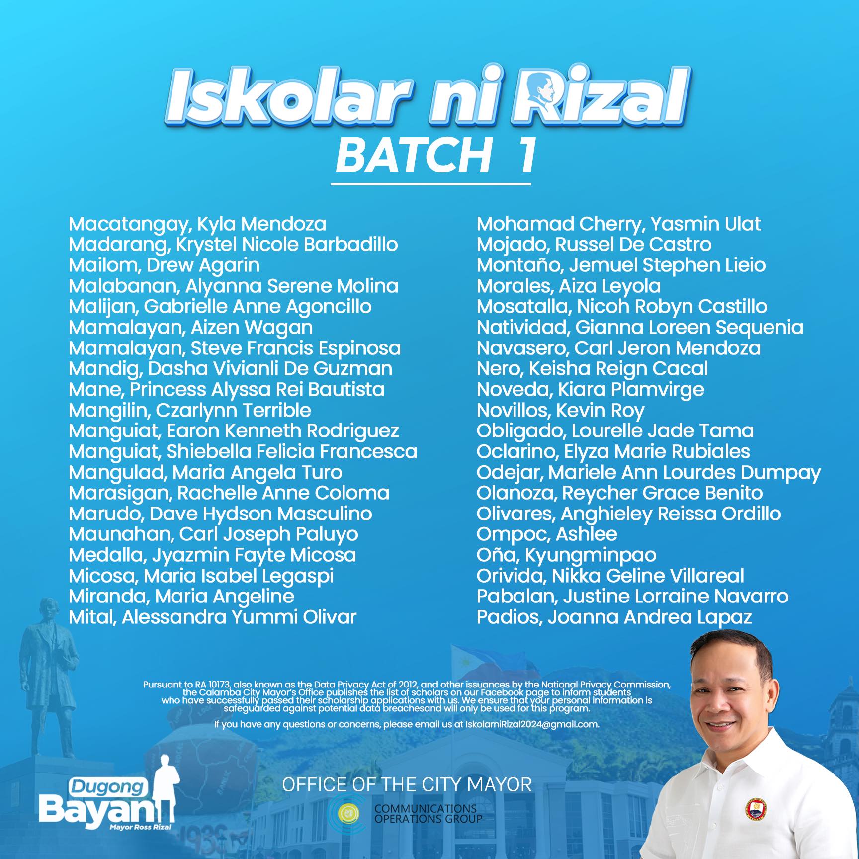 Iskolar Ni Rizal List Of Qualifiers