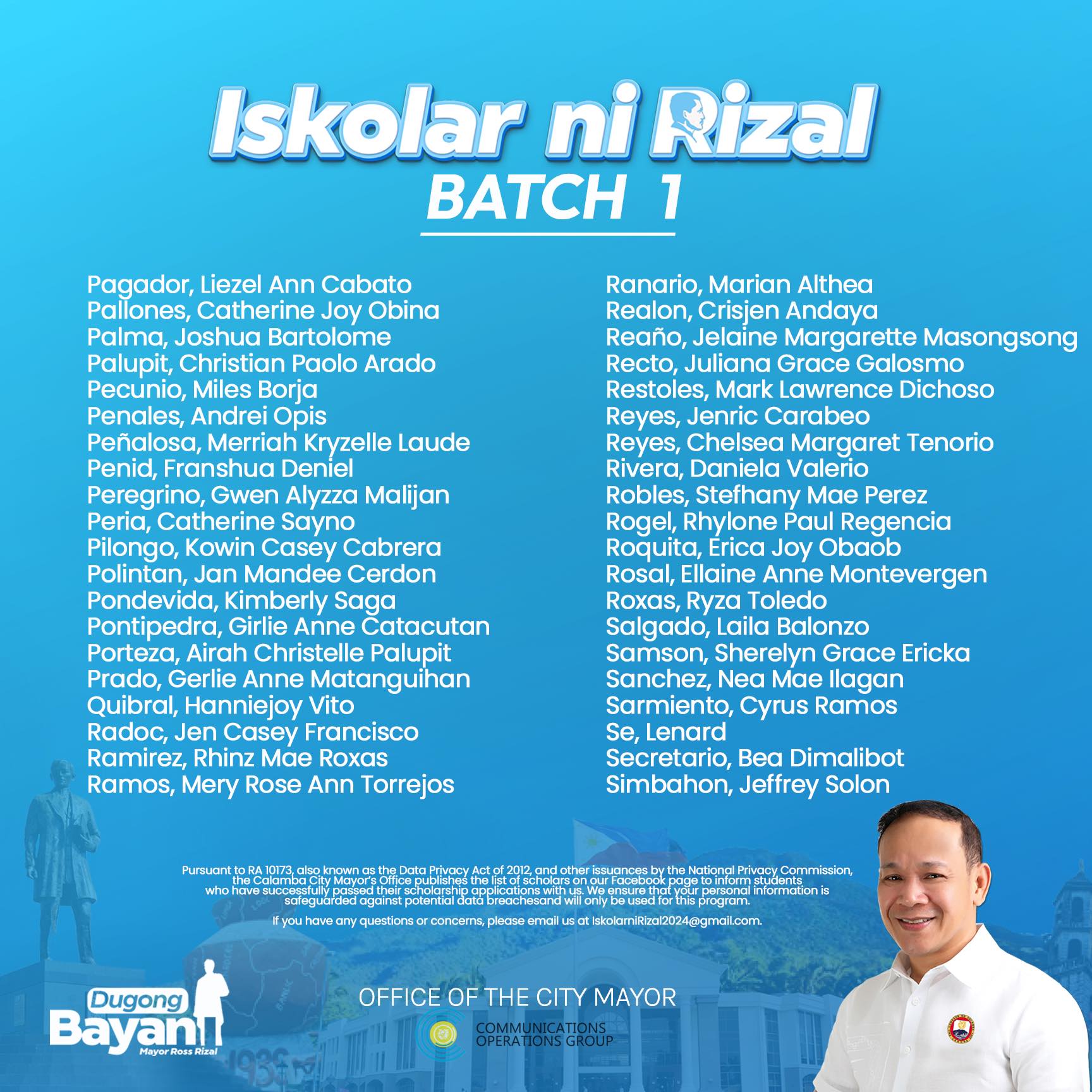 Iskolar Ni Rizal List Of Qualifiers