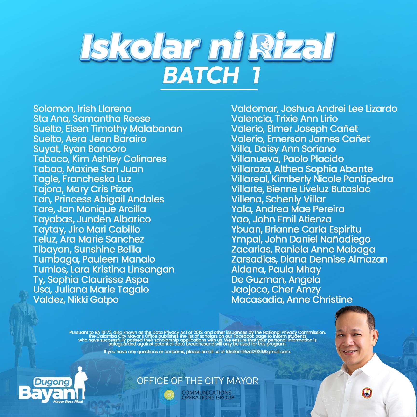 Iskolar Ni Rizal List Of Qualifiers