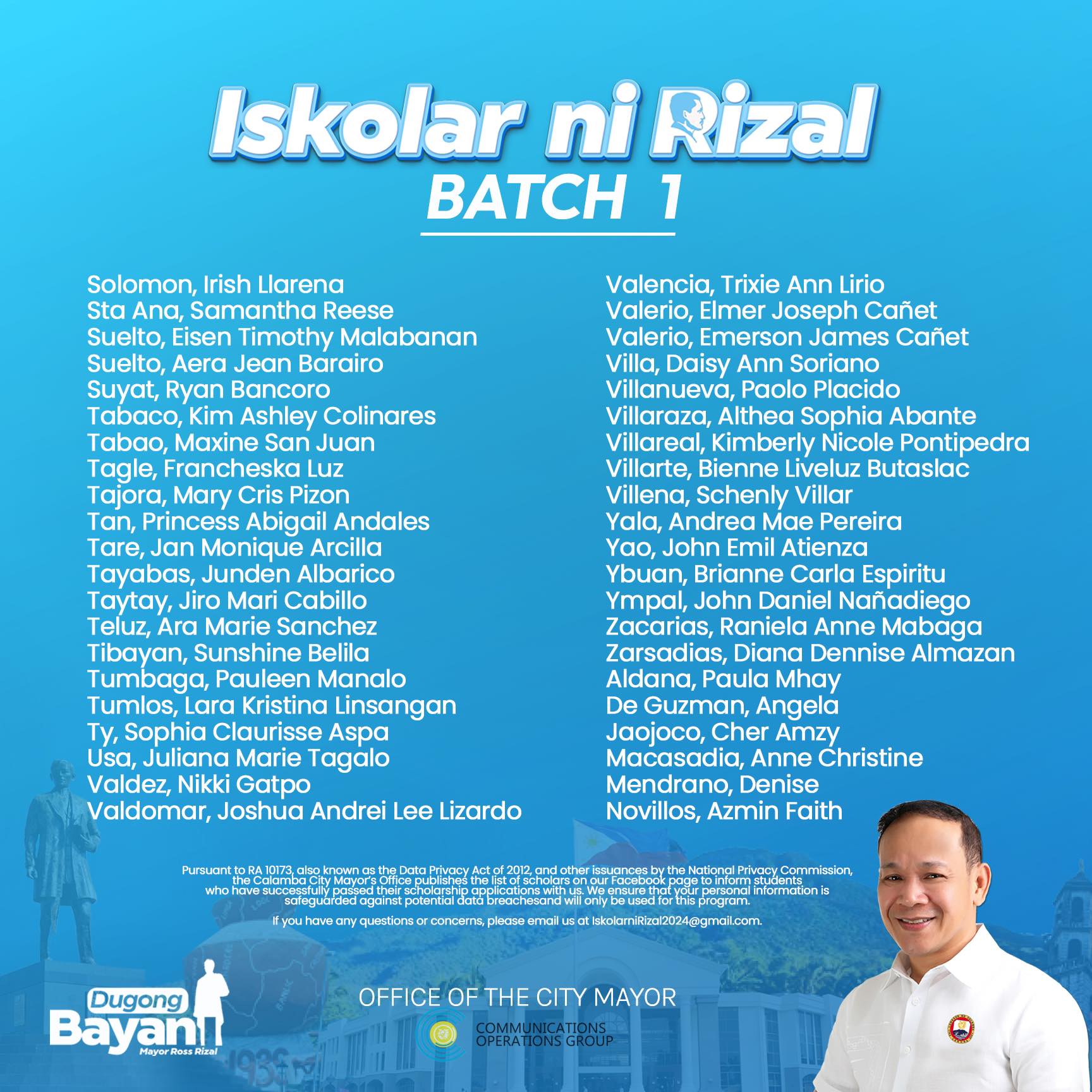 Iskolar Ni Rizal List Of Qualifiers